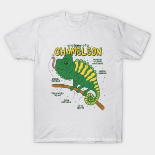 Anatomy of A Chameleon T-Shirt